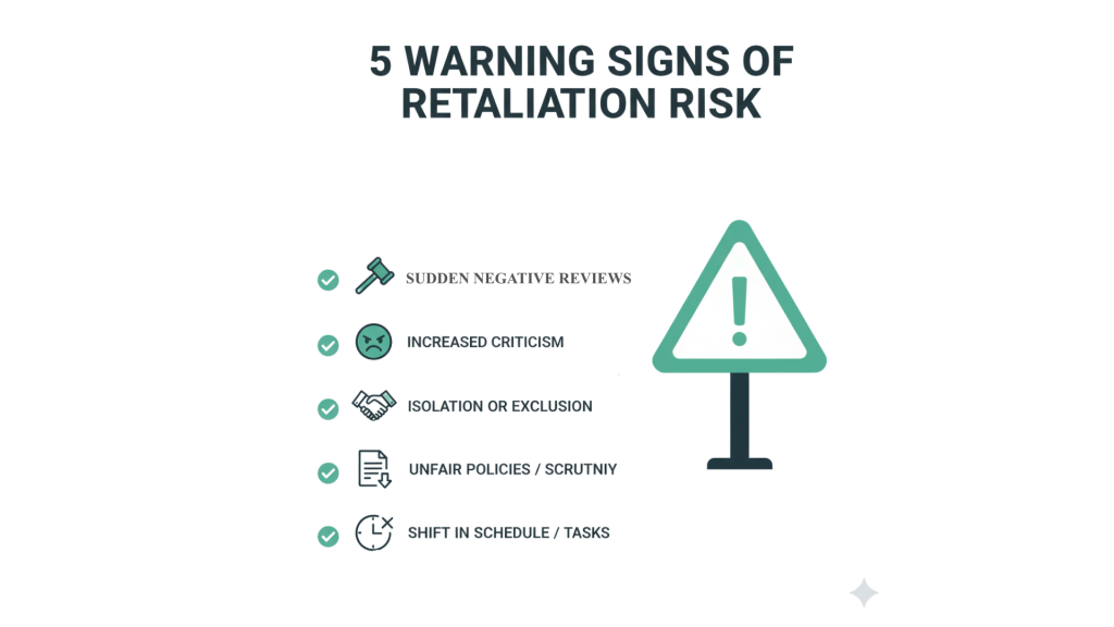 Warning signs of guest retaliation risk when writing bad reviews for vacation rental properties