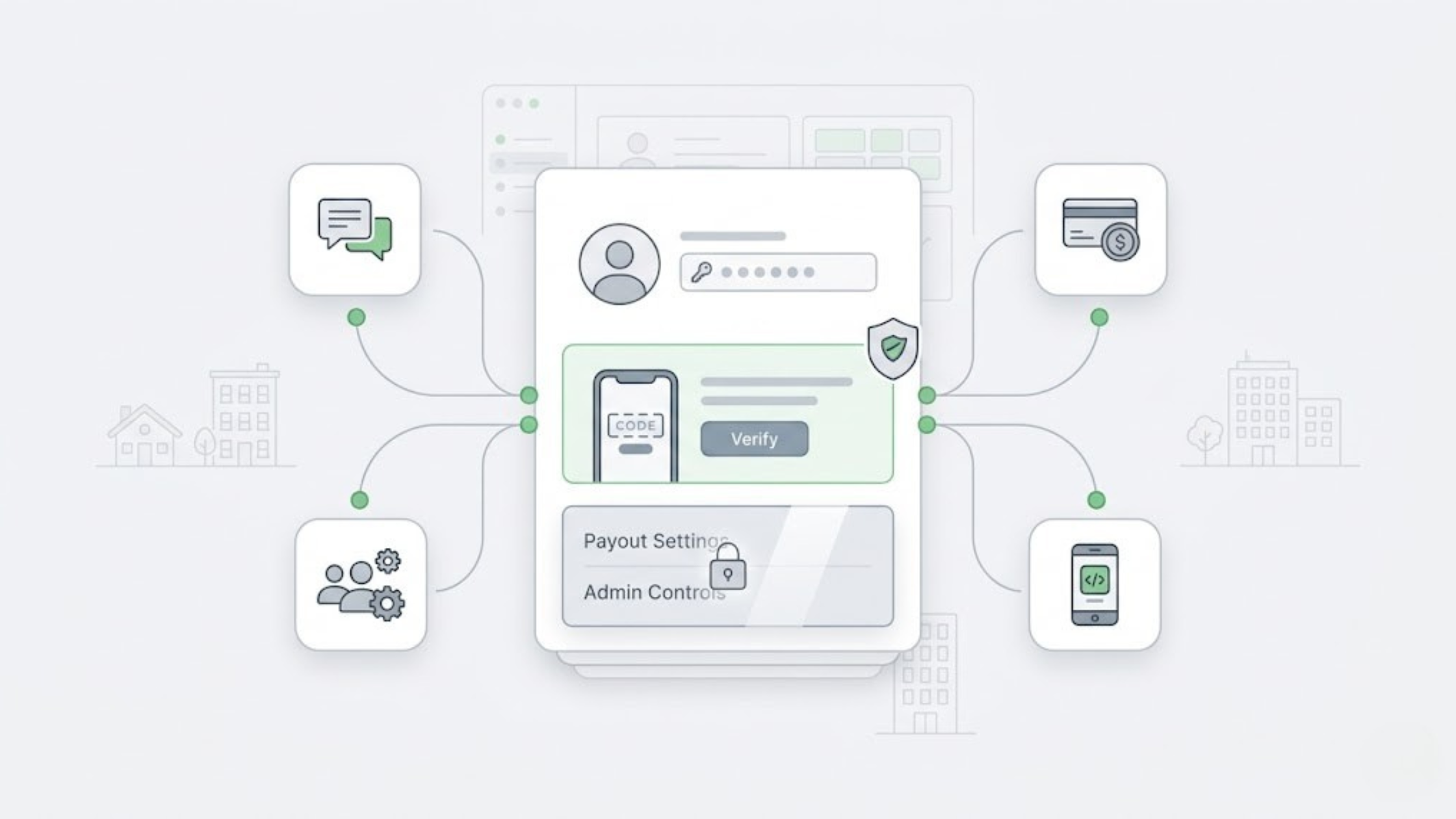 Multi-factor authentication dashboard illustration showing secure login verification, admin controls, guest messaging, and payout settings for vacation rental operations.