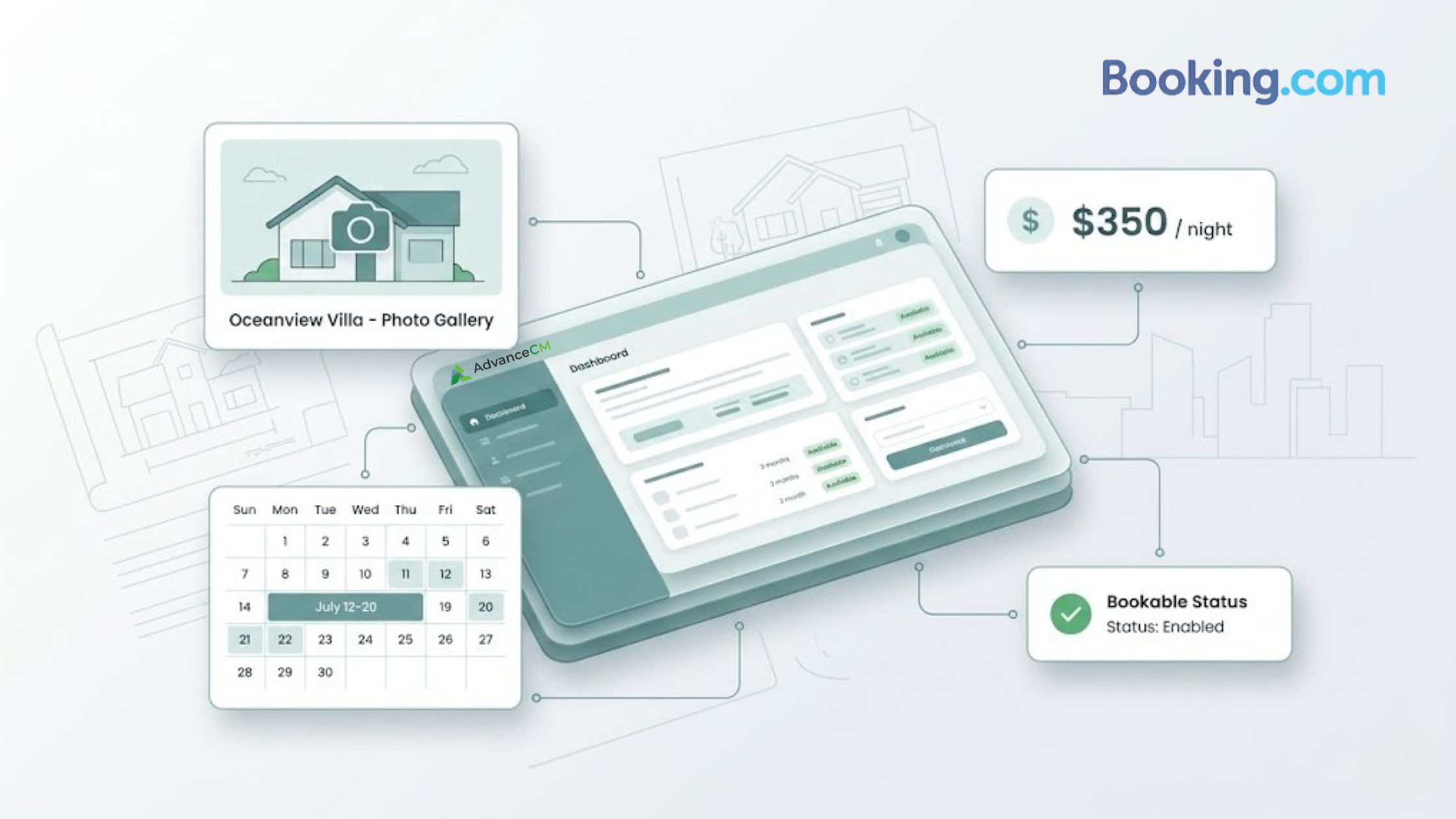 Connect new properties to Booking.com faster with AdvanceCM dashboard showing property photos, pricing, availability, and bookable status