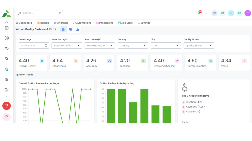 Airbnb Quality Dashboard in AdvanceCM showing quality scores, review trends, filters, and top areas to improve across connected listings.