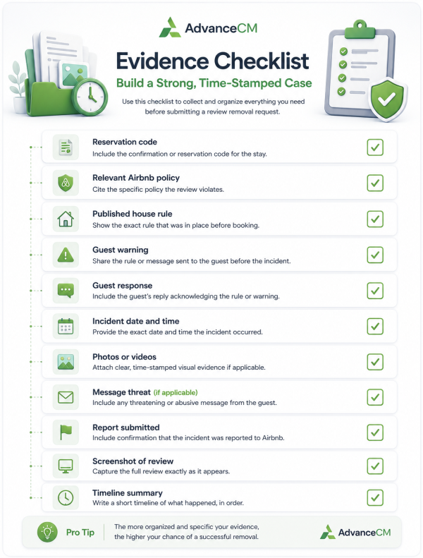 “Evidence checklist for retaliatory Airbnb reviews, including guest messages, house rules, timestamps, photos, incident reports, and review screenshots.”