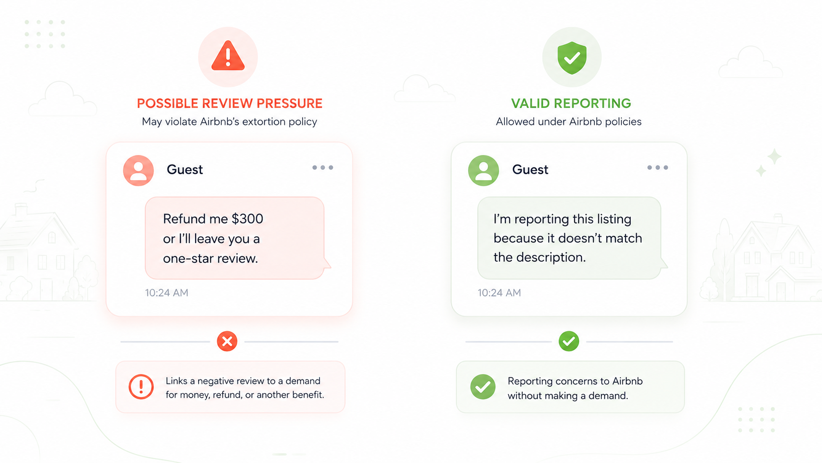 “Airbnb extortion policy guest message comparison showing a review threat versus a legitimate report to Airbnb.”