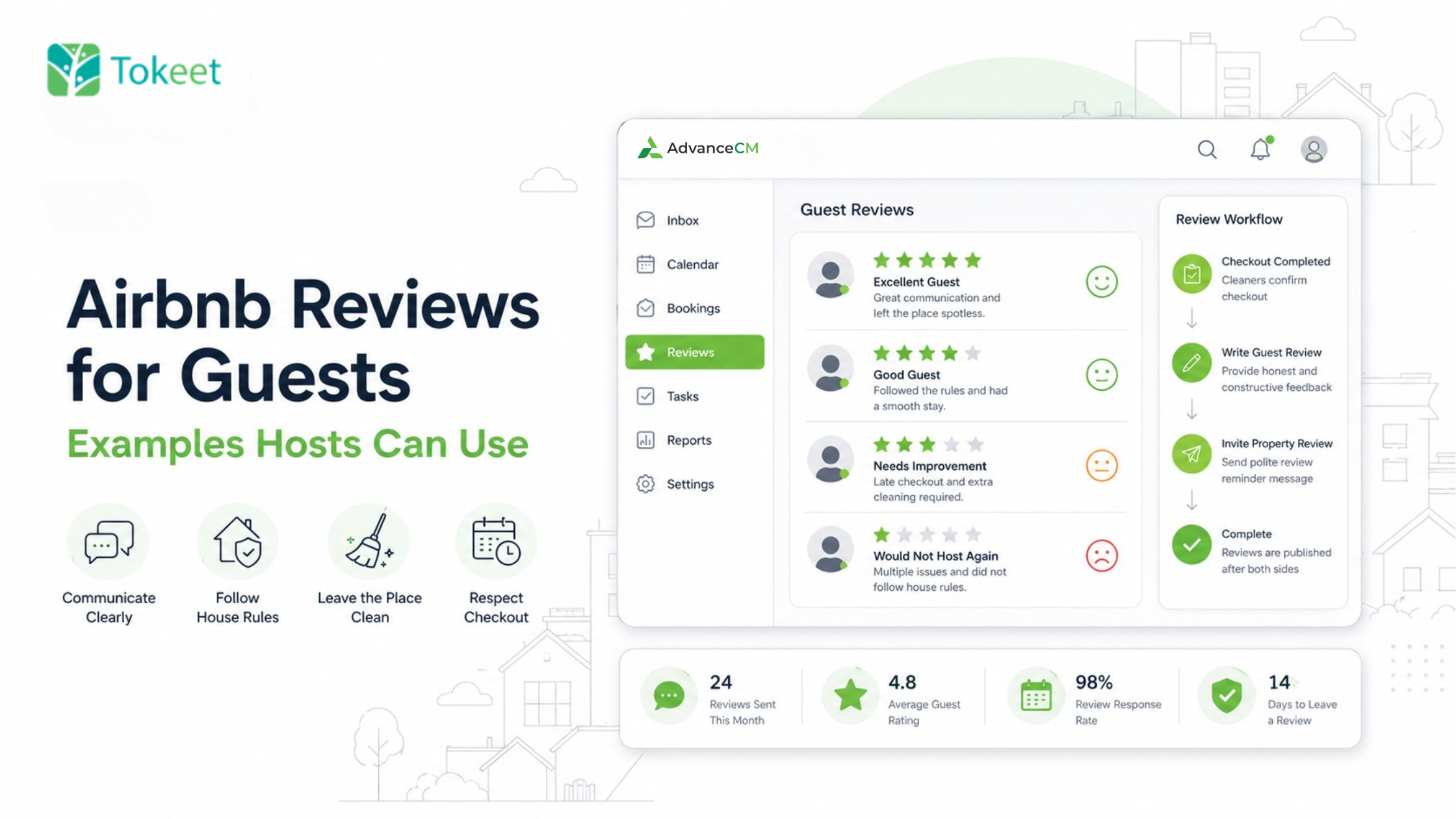 Airbnb reviews for guests dashboard showing ratings, review workflow, communication, house rules, cleanliness, and checkout status.