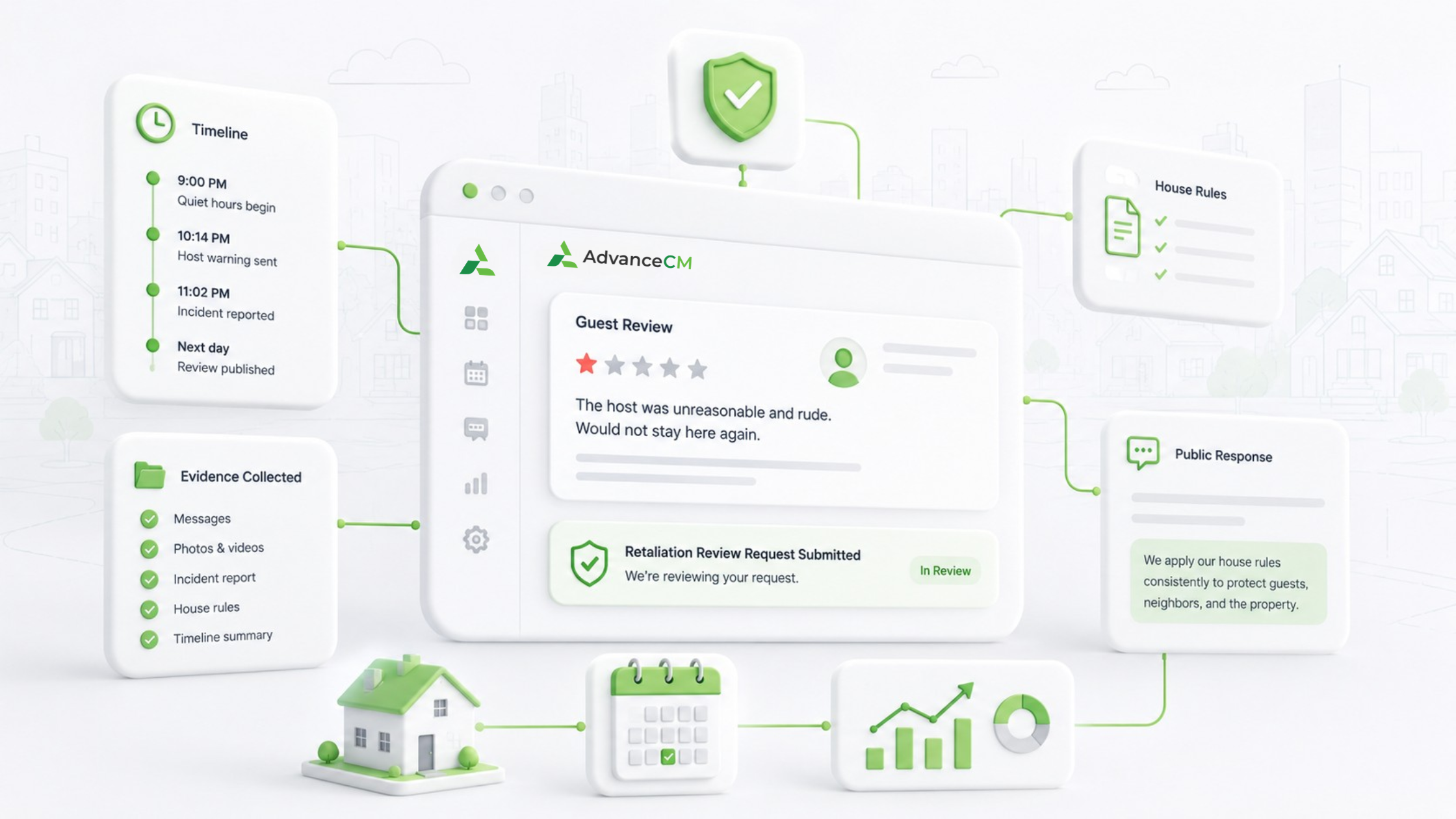 “AdvanceCM dashboard showing how hosts document evidence, timelines, house rules, and public responses for retaliatory Airbnb reviews.”