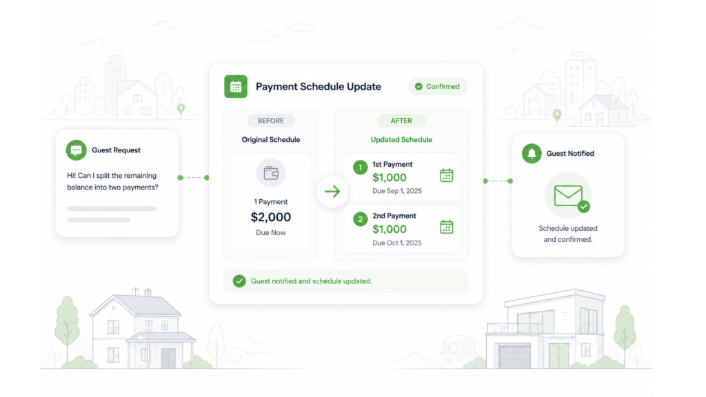 Vrbo payment schedule update showing one $2,000 payment split into two $1,000 installments and confirmed with the guest.