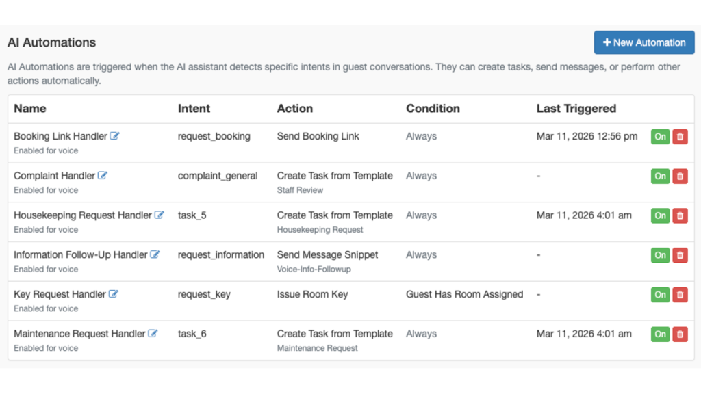 AI guest communication connected to vacation rental operational tasks for AI call answering for vacation rentals.
