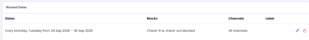 AdvanceCM Blocked Dates list showing a saved rule that blocks check-in and check-out every Monday and Tuesday on all channels